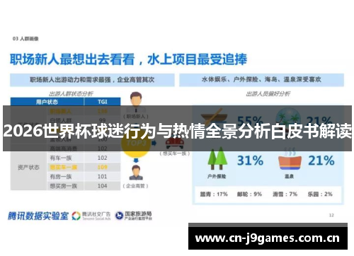 2026世界杯球迷行为与热情全景分析白皮书解读