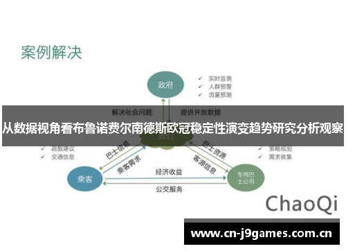从数据视角看布鲁诺费尔南德斯欧冠稳定性演变趋势研究分析观察 从数据视角看布鲁诺费尔南德斯欧冠稳定性演变趋势研究分析观察